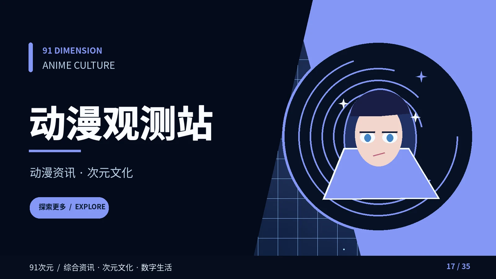 动漫观测站