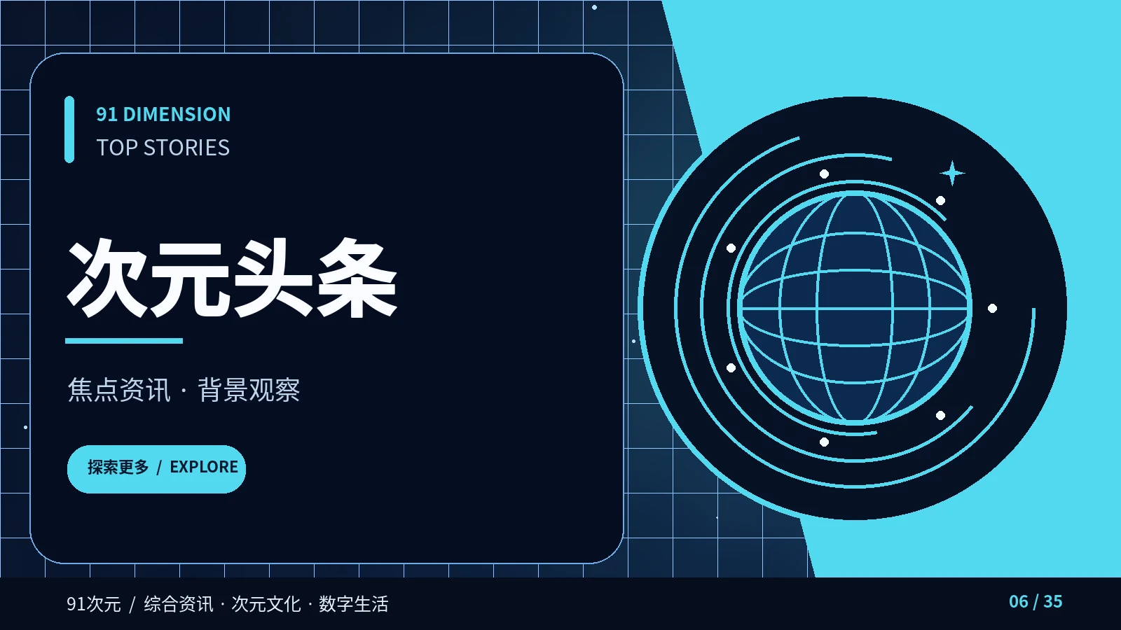 次元头条