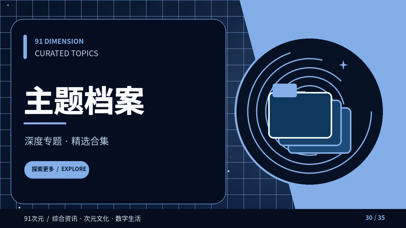 主题档案